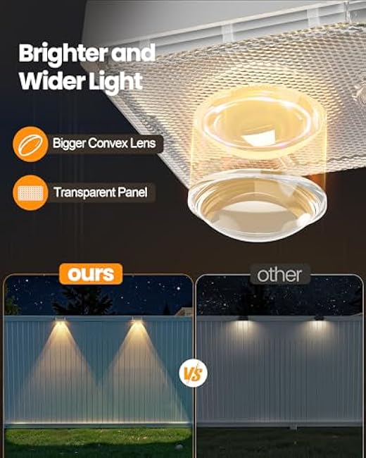 Bridika Solar Fence Lights Outdoor Waterproof, 12 Pack Solar Powered Deck Lights with Bright Lens LED, Warm White, Cool White and RGB Color Glow, Solar Light for Backyard, Wall, Patio & Garden