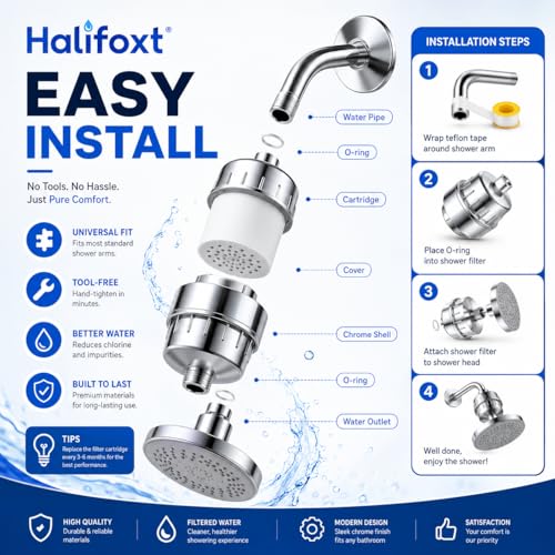 Image of 20 Stage Shower Head Filter for Bathroom Hard Water Softner SF-20 Pro | Water Softener | Hard Water Filter Tap, Reduces hair fall, Protects Skin | Remove Chlorine and Harmful Chemicals (Pack of 1)