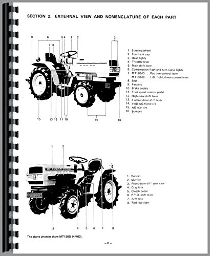 Operators Manual Mitsubishi MT180 MT160D MT160 MT180D Tractor      Plastic Comb – January 1, 2017
