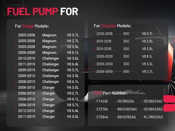 Image of E7279A Fuel Pump Assembly Compatible with Chrysler 300 2005-2019 | Compatible with Dodge Magnum Charger Challenger 2005-2019, 2.7L 3.5L 3.6L 5.7L 6.1L, Replaces E7264A, FT4018, 05136023AC