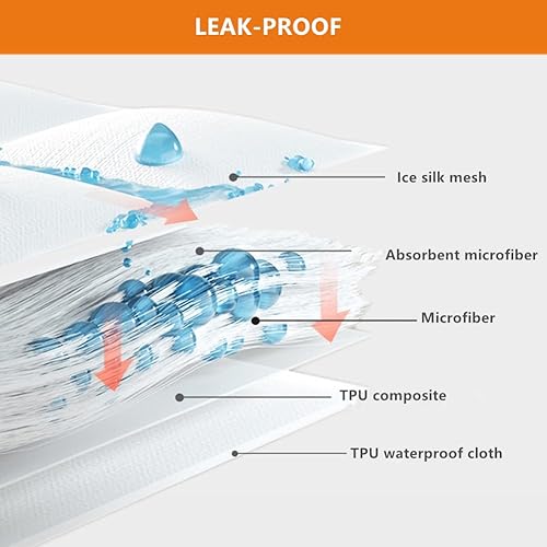 Miniatura 3 de WEEOATAR Pañal de tela unisex reutilizable para adultos, pañales de natación lavables, pañal de bolsillo ajustable para incontinencia con broches de