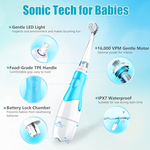 Dada-Tech DT-BB1 BLUE Toddler Electric Toothbrush Kids Age 1-2-3 Years Old thumb #3