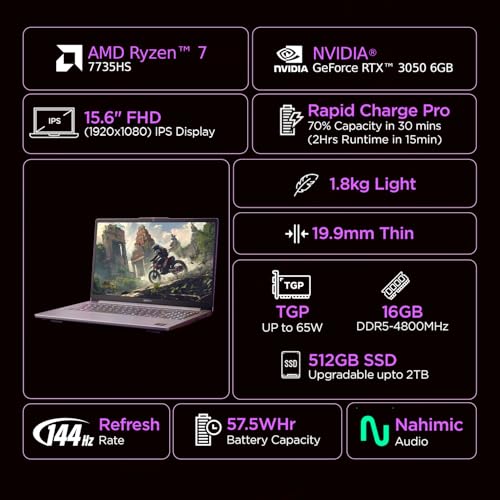 Image of Lenovo LOQ Essential AMD Ryzen 7 7735HS | NVIDIA RTX 3050 6GB (16GB RAM /512GB SSD /144Hz Refresh Rate /15.6 inch (39.6cm) /Windows 11 /Office Home 2024 /3 Mon. Game Pass /Grey /1.8Kg), 83S0009SIN Gaming Laptop
