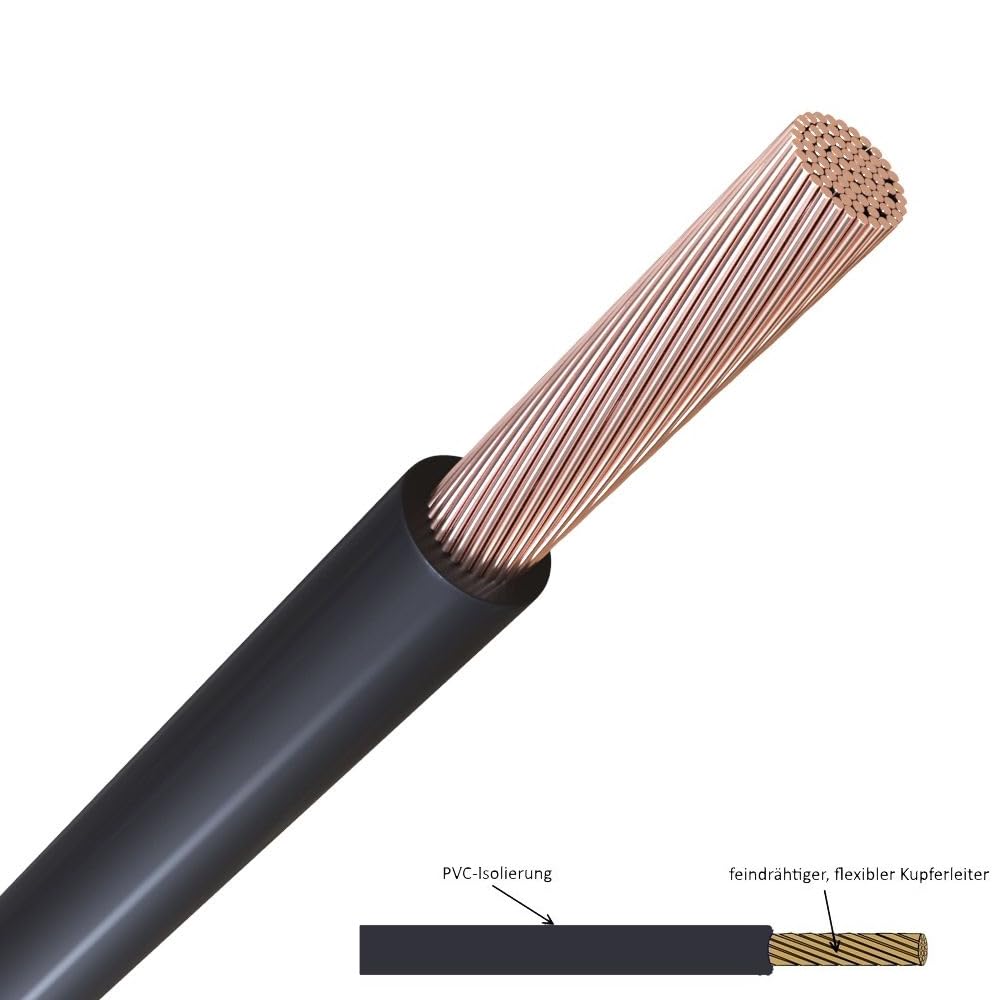 WITTKOWARE 1,5mm² H07V-K PVC Einzeladerleitung, Kabel feindrähtig (flexibel), Länge 100m, Farbe schwarz
