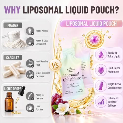 DRALYTHIO NEXA Liposomal Glutathione Sticks