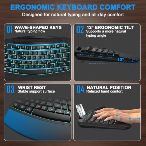 Wireless Ergonomic Keyboard and Mouse Combo, 7-Color Backlit Wave Keys - image 4