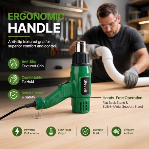 Image of 1800W Heat Gun Hot Air Gun for Paint Removal, Dual Temperature 400C & 550C, Pure Copper Motor, Professional Electric Hot Air Gun for Shrink Wrapping, PVC, Crafts & DIY
