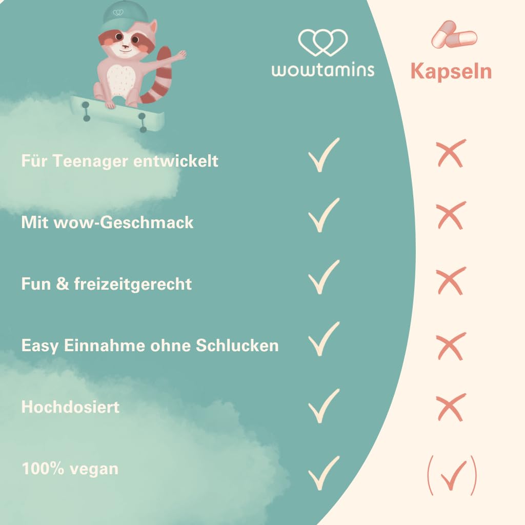 wowtamins Teens Complete zuckerfrei - Vitamine für Jugendliche (30-Tage-Vorrat) - Multivitamin Gummies mit Omega 3 - Nahrungsergänzungsmittel für das Immunsystem mit Vitamin C, D3, B12, Zink & mehr