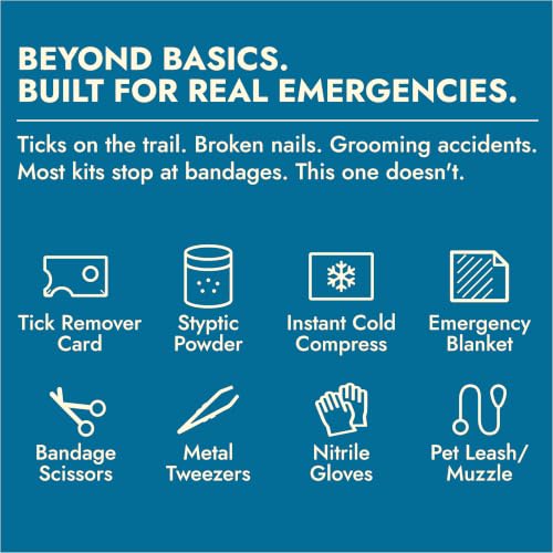 Image of Essential Pet First Aid Kit for Dogs & Cats - Emergency Home & Travel Kit