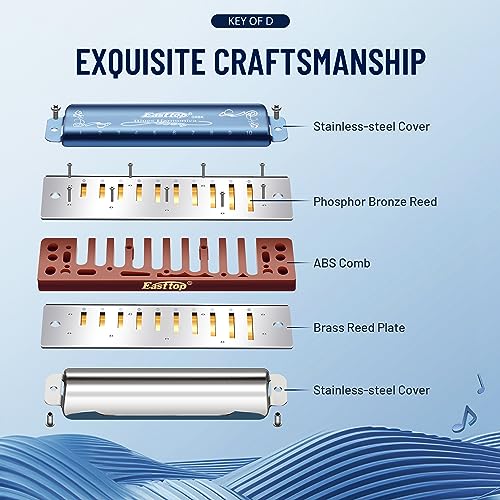 East top Diatonic Harmonica Key of D, 10 Holes 20 Tones 008K Diatonic Blues Harp Mouth Organ Harmonica with Blue Case, Standard Harmonica For Adults, Professionals and Students