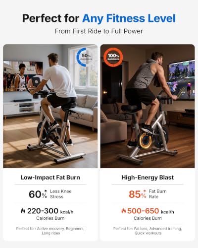 Image of MERACH Exercise Bike, Magnetic Friction Stationary Bike with Brake Pad and Exclusive App, Low Noise Indoor Cycling Bike with 300lbs Weight Capacity, Tablet Mount and Fitness Courses for Weight Loss