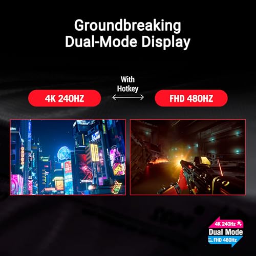 Image of ROG Strix OLED XG32UCWMG Gaming Monitor - 32 Inches (31.5 Inch Display) OLED Glossy 4K TrueBlack