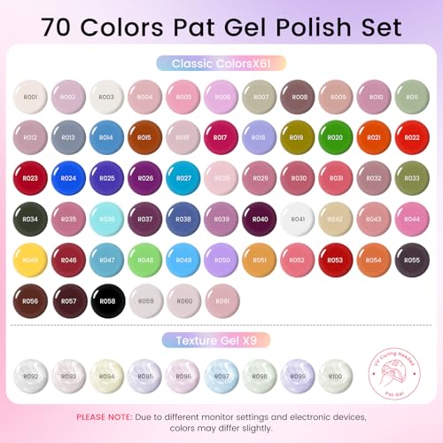 Paleta de esmalte gel para uñas 70 colores kit miniatura 3