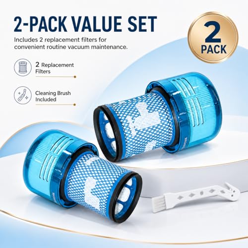 Image of Dyson V12 Filter, 2-Pack Premium True HEPA Replacement Filters compatible with Dyson V12, V12 Detect, V12 Detect Slim, V12 Detect Slim Absolute, Slim Origin, V12 Detect Slim Filter, Part no. 971517-01