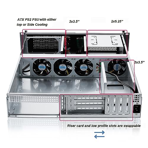 Image of RackChoice 2U Rack Mount Server Chassis 2x5.25 + 6x3.5 ATX /MATX Compatible ATX PSU with Top or Side Cooling