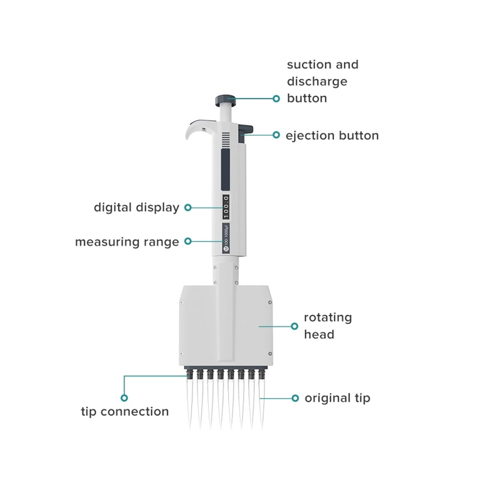 Pipeta multicanal Suministros de laboratorio Micropipeta de volumen variable 8 canales Capacidad de pipeta de 12 canales: 0,5 μl - 300 μl Ajuste de volumen preciso(8 Channels 50-300ul)