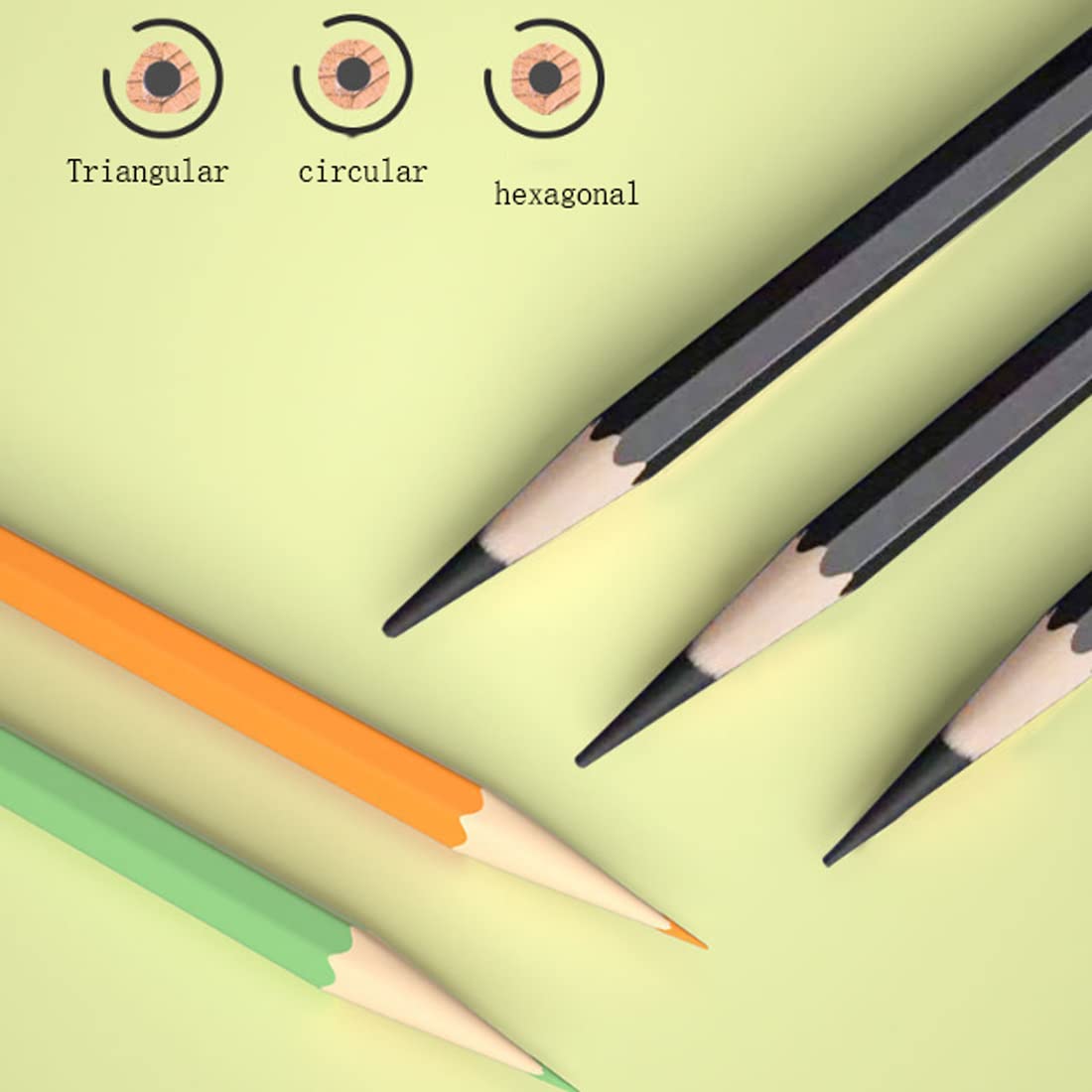 Taille-Crayon Manuel 丨 5 Niveaux d'épaisseur réglables et Grande capacité pour Le Dessin 丨 Outils d'apprentissage et de Bureau