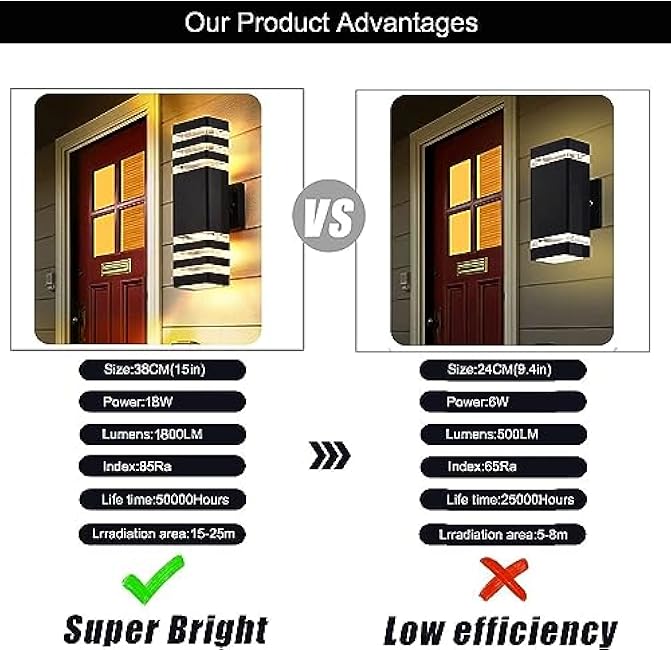 Up and Down Wall Lights 15inch 18W 4000K Day White Outdoor Wall Light