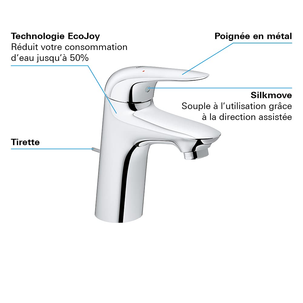 GROHE Mitigeur monocommande Lavabo Taille S Wave Chromé 32284001 (Import Allemagne)