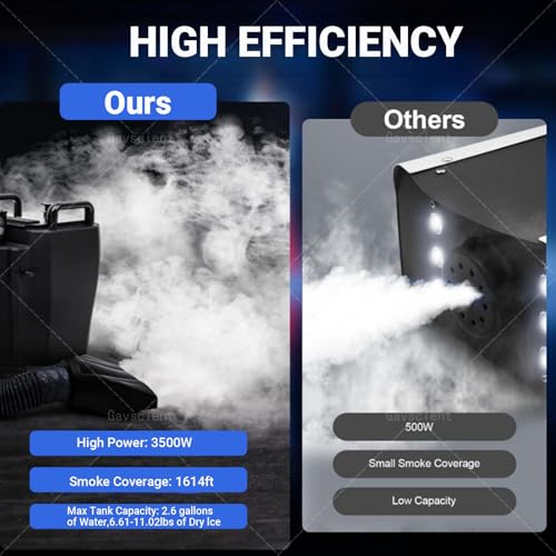 Máquina de Humo de Hielo Seco Quick-Heat de 3500W con Boquilla de Tubo para Eventos al Aire Libre miniatura 7