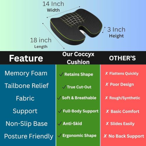 Image of Orthopedic Memory Foam Seat Cushion for Office Chair | Coccyx Tailbone Pain Relief Cushion | Ergonomic U-Shaped Sitting Pillow for Office, Car, Wheelchair & Home | (Black, Pack of 4)