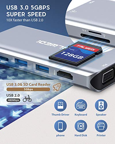 Hub USB C avec HDMI 4K et VGA pour affichage double écran - 4