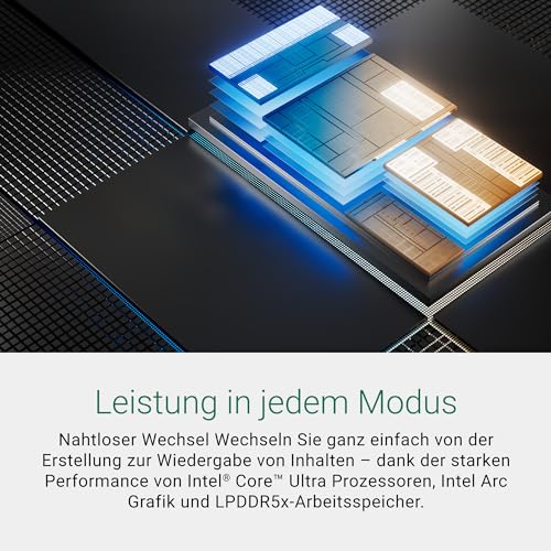 Dell Inspiron 16 7640 2-in-1 Laptop 16 16:10 FHD+ Touch, Evo Edition - Core Ultra 5, 16GB RAM, 512GB SSD, Graphics, Windows 11 Home, Fingerprint Reader, Backlit Keyboard German