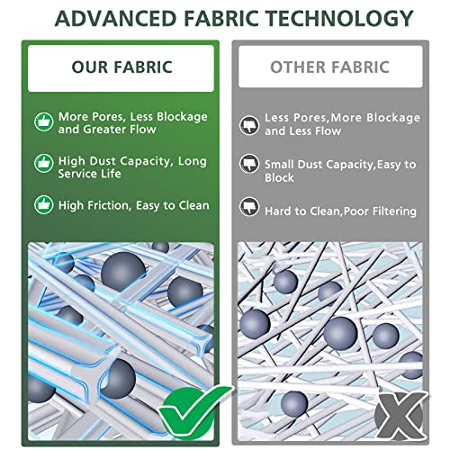 Image of isinlive 6 Pack Type VI Hot Tub Filter and SPA Filter Replacement Compatible with Lay-Z Spa, Intex, Coleman SaluSpa, Swimming Pool Filter Cartridge