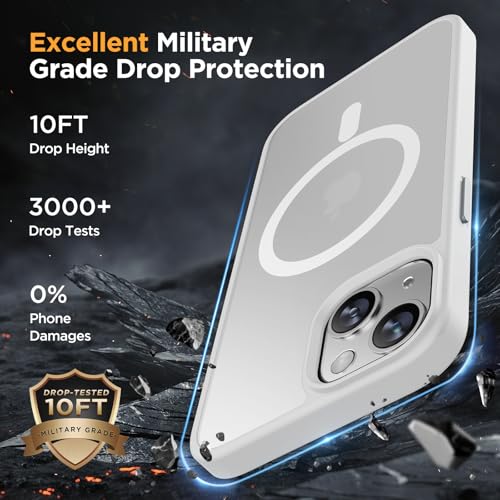 Image of Miracase Magnetic for iPhone 14 Case 6.1 inch (Compatible with MagSafe)(with 2X Screen Protectors) Military-Grade Protection, Anti-Fingerprint Translucent Matte Phone Case Cover, White