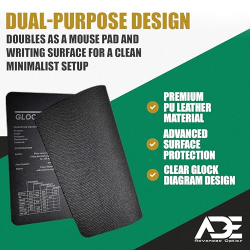 ADE Advanced Optics Desk Mat