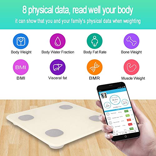 Hanmir Bluetooth Body Fat Scale,Smart BMI Scale Digital Bathroom Wireless Weight Scale, Body Composition Analyzer with Smartphone App, 330 lbs