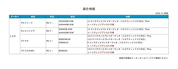 Bullcon ブルコン フジ電機工業 テレビキャンセラーCTN-109ASC Bullcon ブルコン フジ電機工業 FreeTVing フリーテレビング CTN