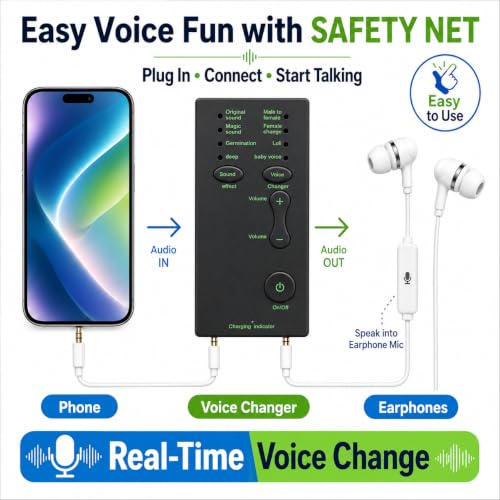 Image of SAFETYNET Voice Changer for Mobile Phone | 6 Voice Effects Sound Card | Rechargeable Portable Voice Modulator | Voice Changer for Gaming, Voice Chat, Live Streaming, Online Classes & Entertainment