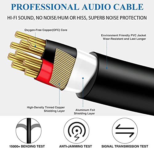 Image of MX RCA Cable 2RCA Male to 2RCA Stereo Audio Cable Gold Plated Adapter Dual Shielded for Home Theater Amplifier Hi-Fi System Car Sound Speaker PARENT (rca male to rca male, 1.5 METER)