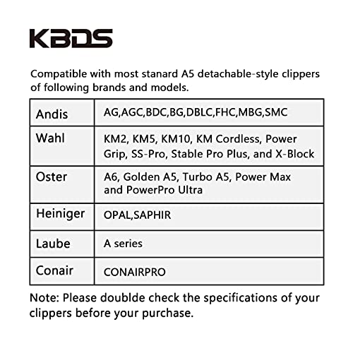 Kbds Detachable Ceramic Pet Clipper Blades,Size-7F,Compatible With Most Andis,Oster,Wahl A5 Clippers,Made Of Ceramic Blade Cutter And Carbon Steel Blade,1/8'' Inch 3.2Mm Cut Length, 7F Blade #TOP1