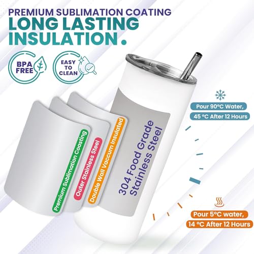 LATERN 4Pcs Straight Sublimation Tumblers - Image 2
