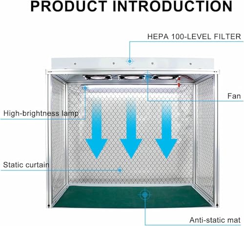 Campana de Flujo laminar Vertical con Filtro de Ventilador y filtros HEPA para reparación de teléfonos y Laboratorio. Mesa de Trabajo a Prueba de Polvo con iluminación LED. (220V)