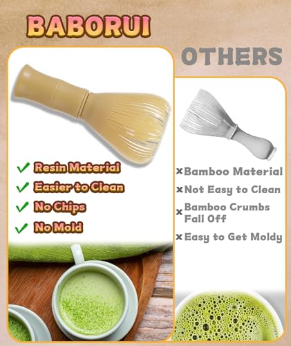 Image of 5Pcs Whisk, Set, Kit for Traditional Tea Ceremony Hand Blender Mixer Whisk for Stirring Whisk Set Includes Scoop Tea Spoon and Sifter (Wood(4 Pcs))