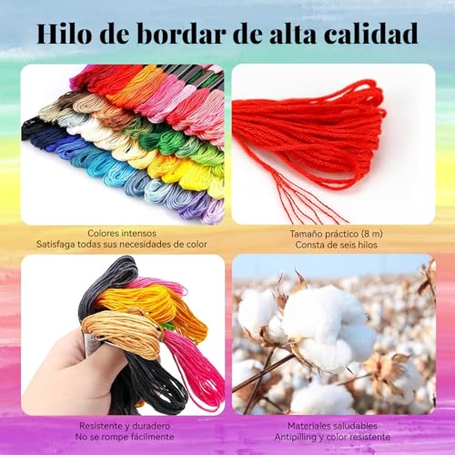 Lista de Hilos de bordar disponible en línea. 17 Imagen adicional