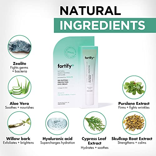 Fortify Natural Skincare - Eye Cream - De-Puffing + Protecting | Helps Protect, Hydrate, & Refresh | Clean Beauty | Made In Korea - 30Ml #TOP5