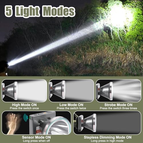 Linterna frontal LED superligera que soluciona la falta de visibilidad en montaña 2