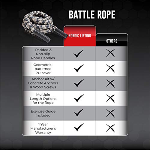 Battle Rope For Crossfit & Undulation Training - W/Anchor Kit For Gym Exercise By Nordic Lifting 1.5 In X 30Ft #TOP1