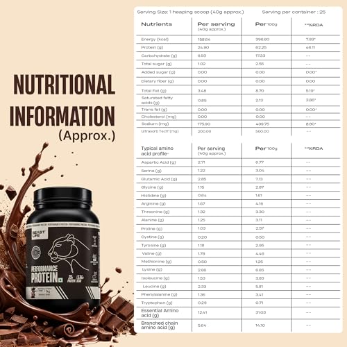 Image of BeastLife Performance Yeast Protein Powder | 25g Protein | Chocolate with Free Shaker|NABL Lab Certified | High Absorption for Muscle Growth |Smooth & Light, Easy to Digest with Ultrasorb Tech|5.64g BCAA | Best For Gut | Beta Glucan | Improves Immune Function | 1 Kg
