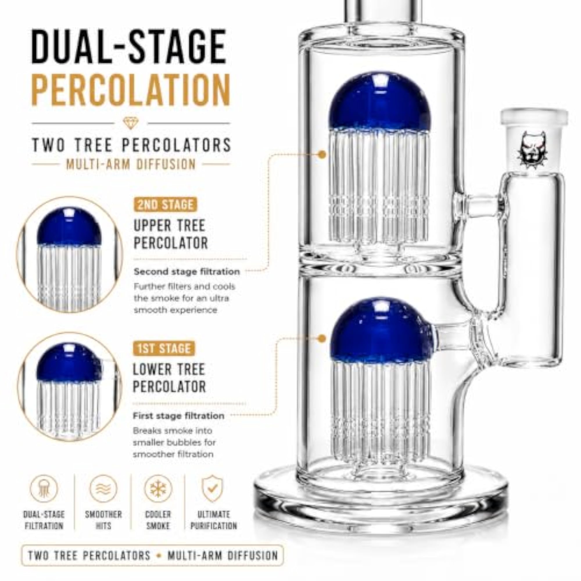 15 Inch Water Bong with Double Tree Percolator