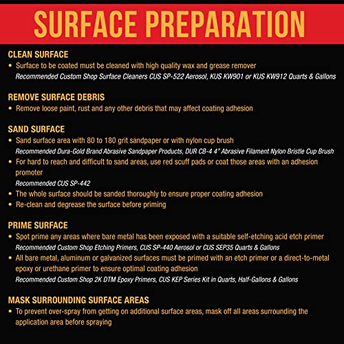 image for Custom Shop Custom Coat Black Metallic 1.5 Gallon (6 Quart) Urethane R