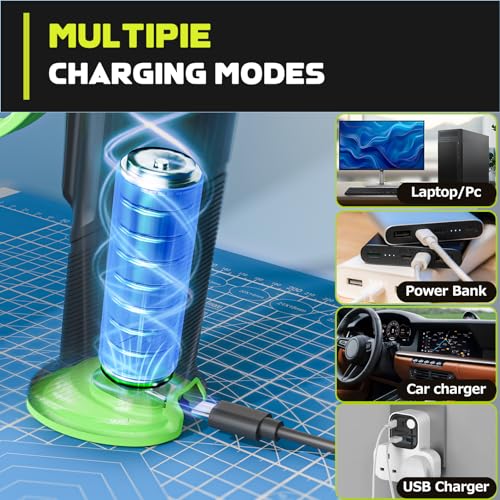 Cordless Hot Glue Gun Kit with 60 Sticks - Use Code HM6YTBYO - Image 4