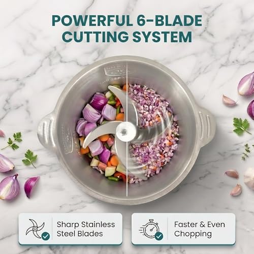 Image of Libra Electric Chopper 2L with Preset Menus, 500W Copper Motor, SS304 Stainless Steel Bowl, 6-Wing Blade, Meat Mincer, Vegetable Cutter, Garlic Peeler & Egg Whisker for Kitchen