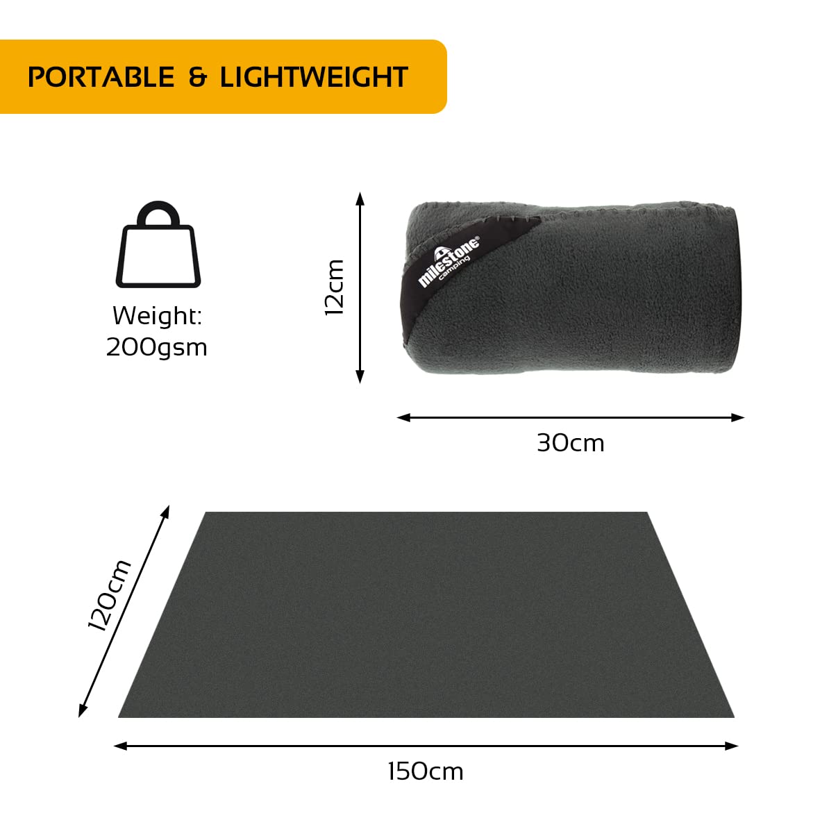 Milestone - Manta de Forro Polar para Camping, Color Antracita (Paquete de 2)
