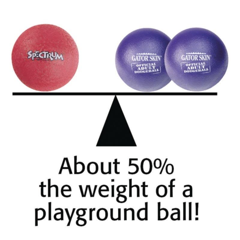 Miniatura 3 de S  S Worldwide Gator Skin Oficial Adulto Dodgeball