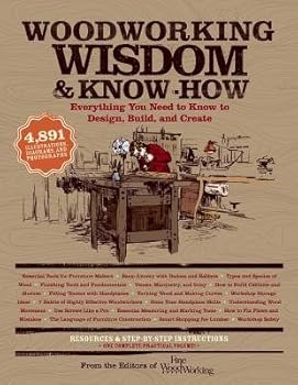 Paperback Woodworking Wisdom & Know-How[WDWK WISDOM & KNOW-HOW][Paperback] Book